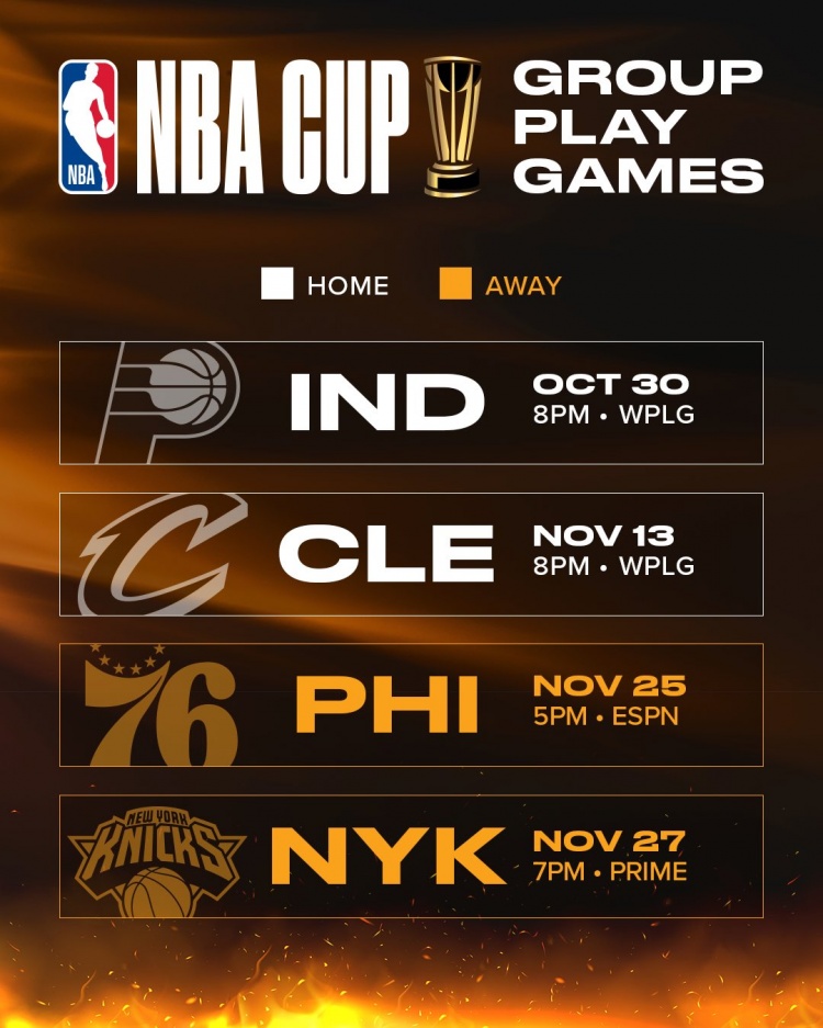 热火NBA杯B组赛程：四战对手上季均进季后赛