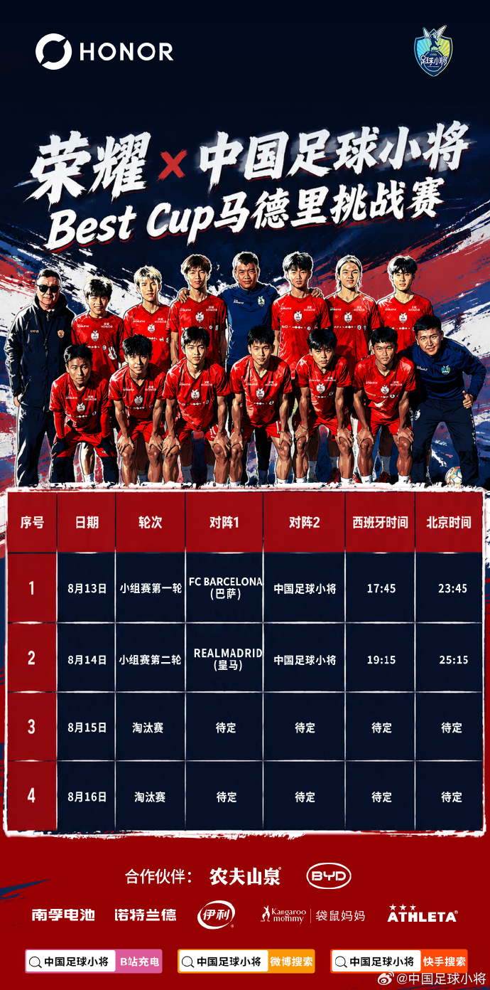 吕孟洋破门难救主 中国足球小将1-1遭巴萨战术角球绝平