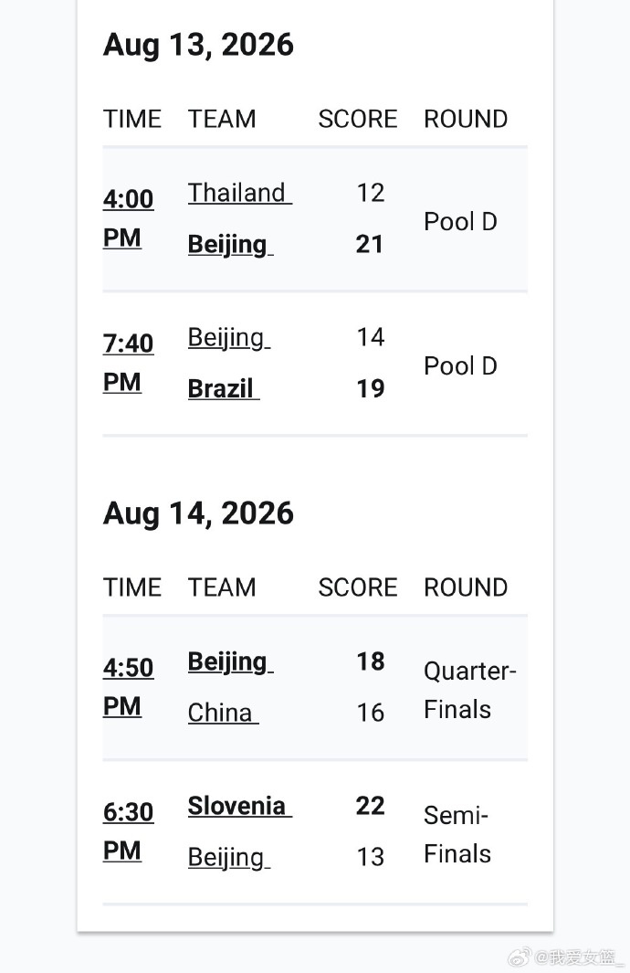 FIBA3×3新加坡站北京队力克国家队获第四