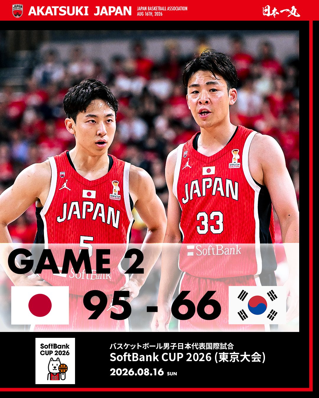 日本男篮热身赛95-66大胜韩国 河村勇辉24+6率队29分碾压