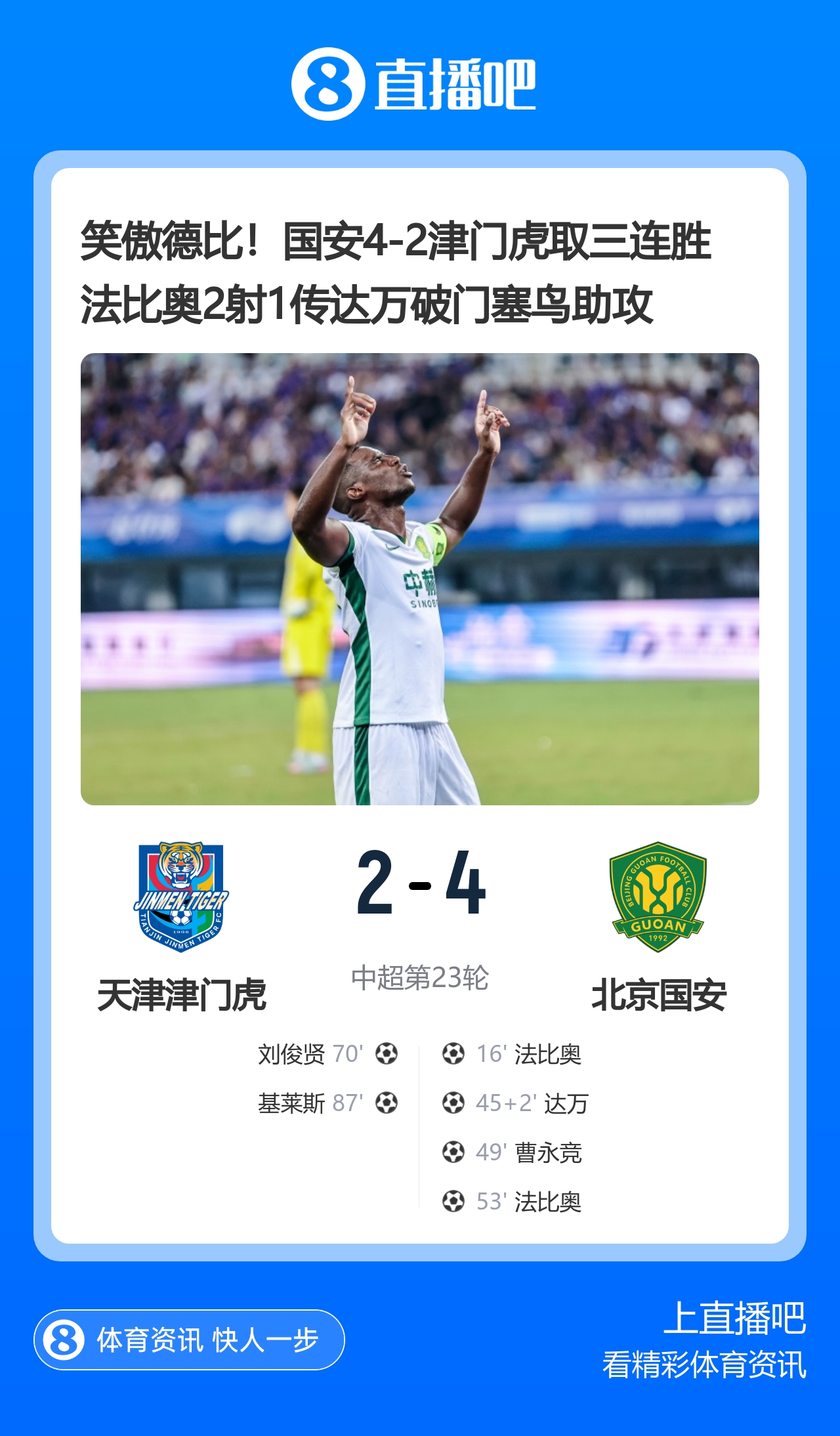 京津德比北京国安4-2津门虎 法比奥两射一传