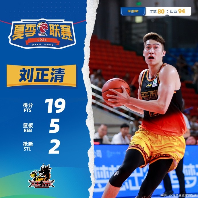 刘正清吴超合砍38分 江苏夏联80-94不敌山西