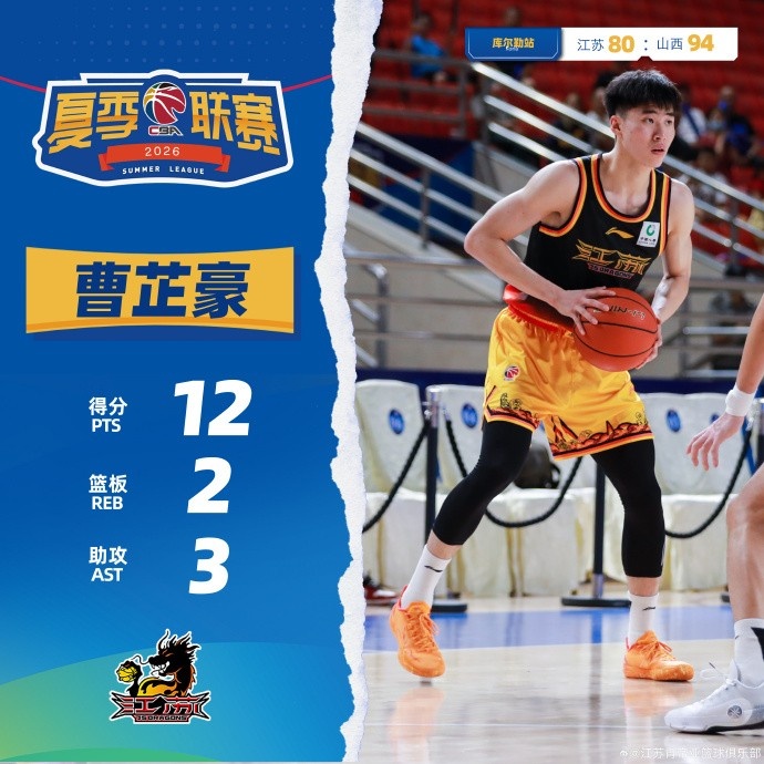 刘正清吴超合砍38分 江苏夏联80-94不敌山西