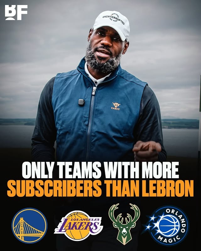 詹姆斯YouTube频道上线24小时订阅数超26支NBA球队 詹姆斯YouTube频道上线24小时订阅数超26支NBA球队