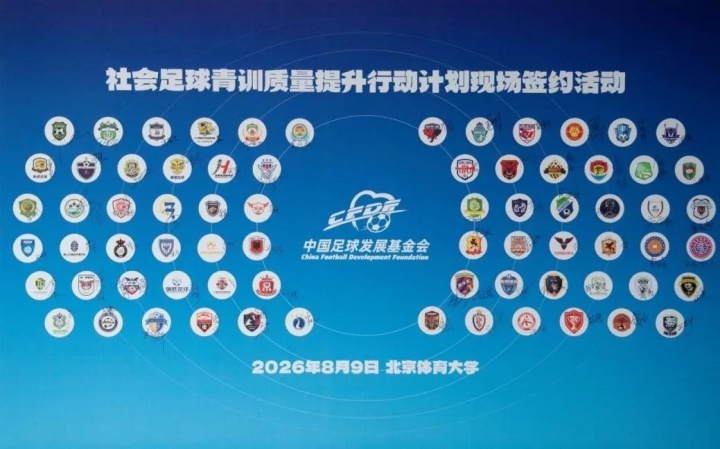 72家机构获资助，中国足球发展基金会青训计划累计输送117人进国字号