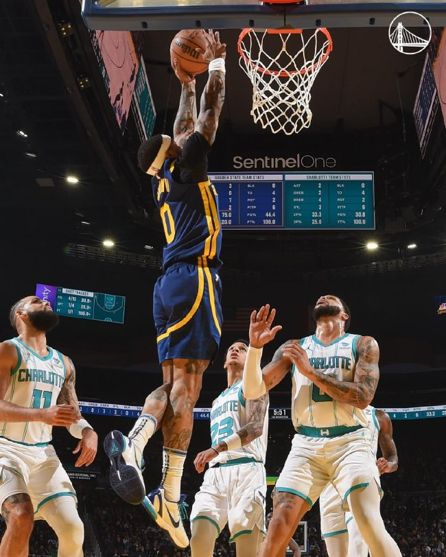勇士97-84终结黄蜂4连胜 库里15分布里奇斯19+11 勇士97-84终结黄蜂4连胜 库里15分布里奇斯19+11