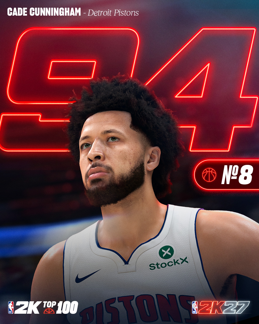 NBA2K27前十能力值公布:亚历山大文班约基奇97并列第一,库里杜兰特93 NBA2K27前十能力值公布:亚历山大文班约基奇97并列第一,库里杜兰特93
