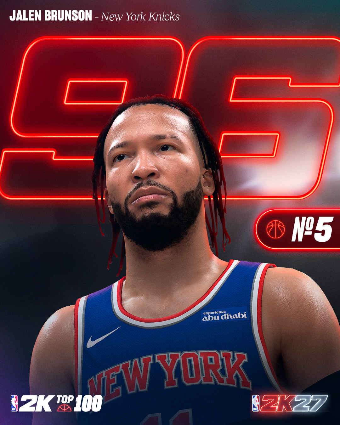 NBA2K27前十能力值公布:亚历山大文班约基奇97并列第一,库里杜兰特93 NBA2K27前十能力值公布:亚历山大文班约基奇97并列第一,库里杜兰特93