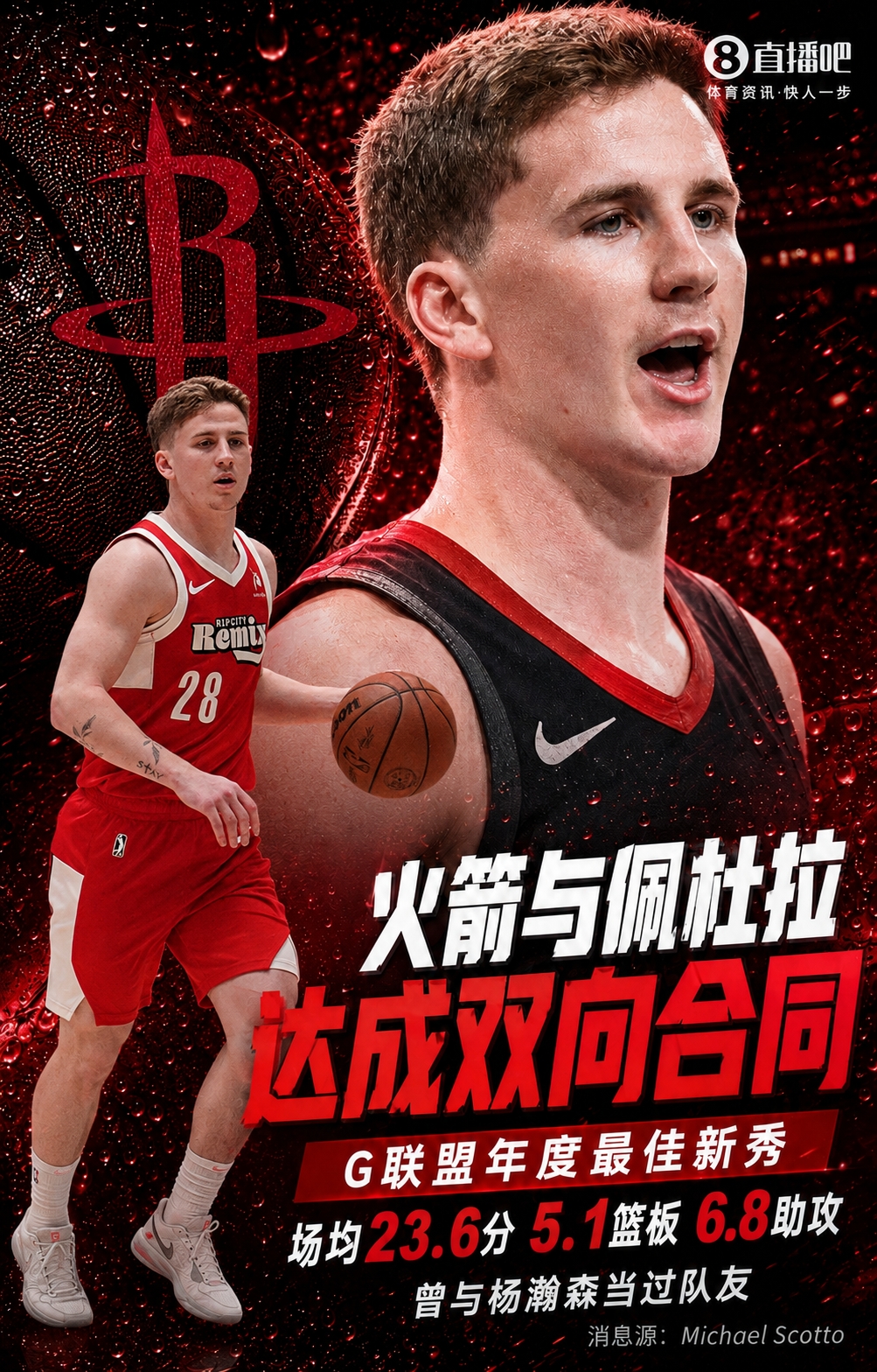 火箭双向合同签下G联盟最佳新秀佩杜拉 上季场均23.6分