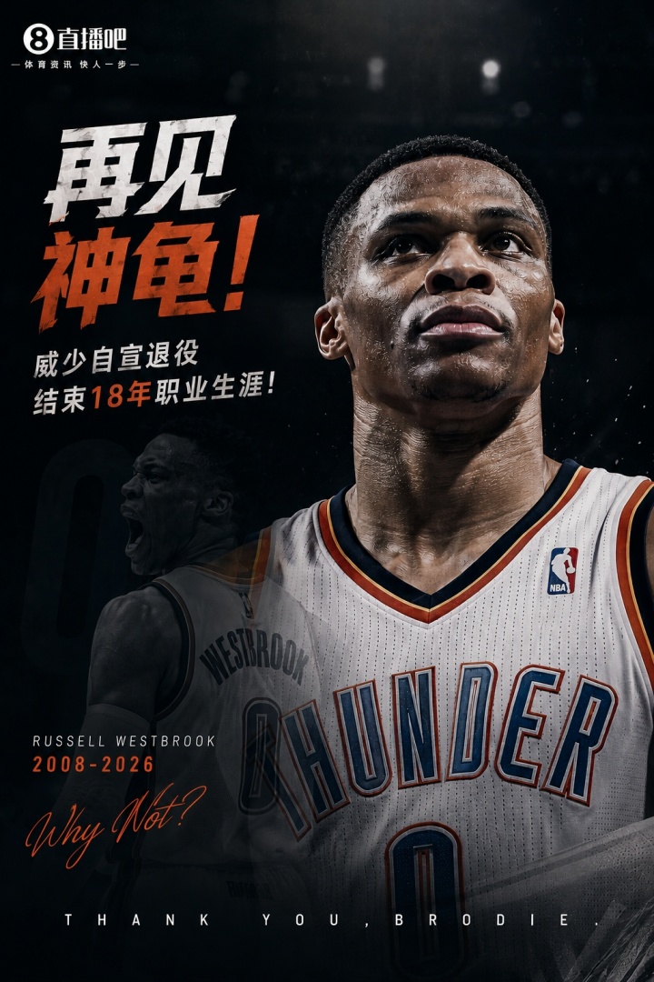 退役季场均22.5分佩蒂特居首 威少第18乔丹第7科比第12