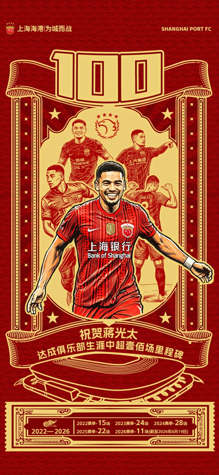 蒋光太达成海港中超百场里程碑