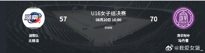 清华附中问鼎全国U16女篮联赛 庞云舒27分24篮板统治决赛