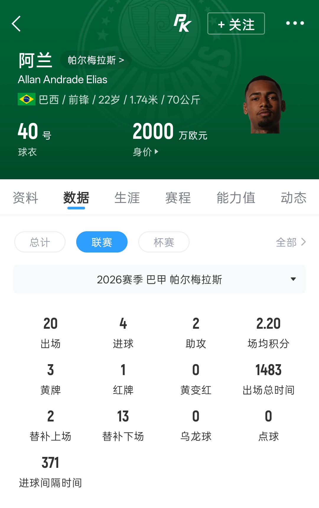 曼城推进帕尔梅拉斯前锋阿兰转会 解约金1亿欧 曼城推进帕尔梅拉斯前锋阿兰转会 解约金1亿欧