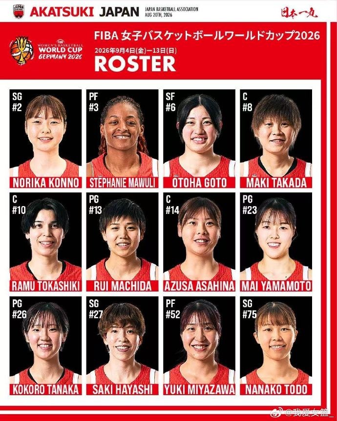 日本女篮公布世界杯12人名单 山本麻衣直飞德国会合 日本女篮公布世界杯12人名单 山本麻衣直飞德国会合