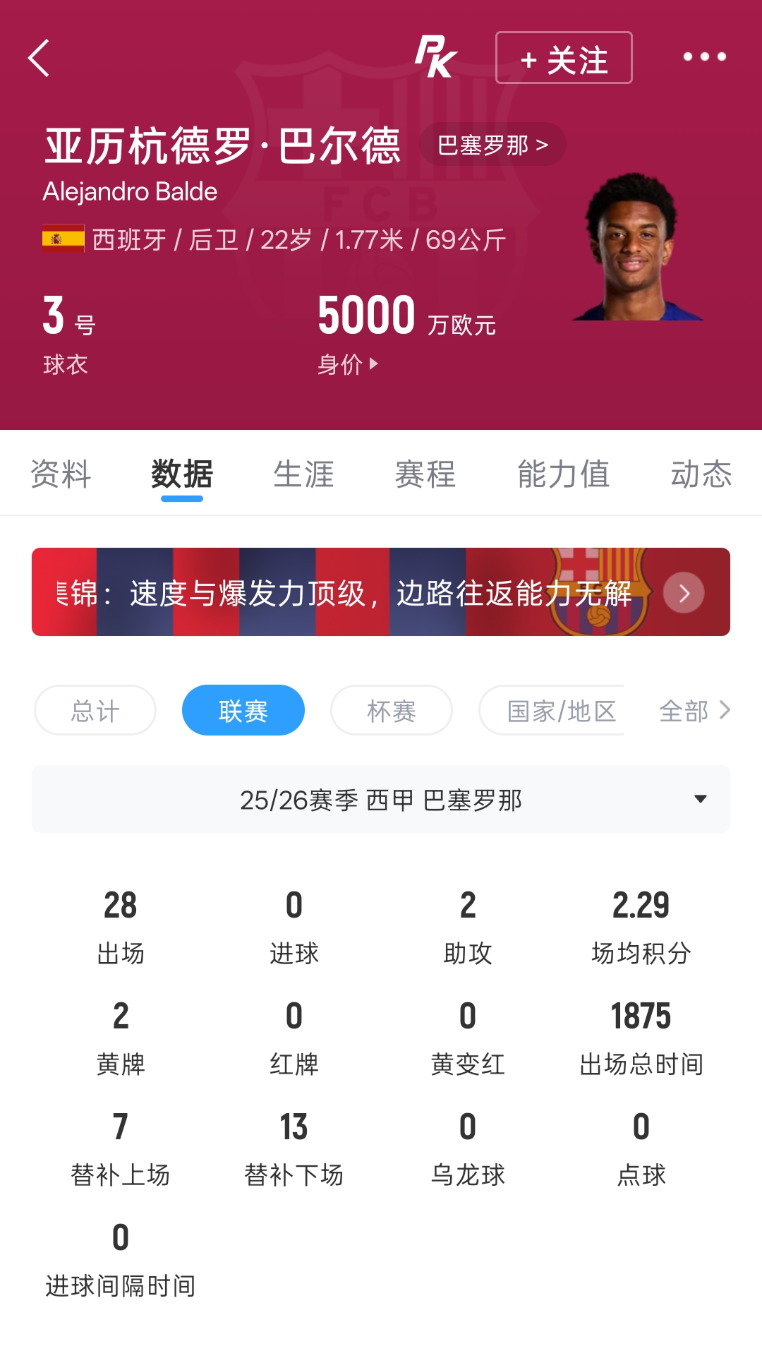 曼联加速推进巴莱巴转会 左后卫备选锁定巴尔德