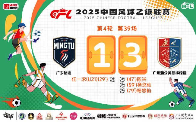 广州蒲公英3-1逆转广东铭途，下半场连入三球赢下德比
