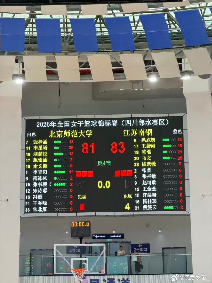 全国女篮锦标赛第八日综述:四强出炉 四川/江苏/山东/北京晋级 全国女篮锦标赛第八日综述:四强出炉 四川/江苏/山东/北京晋级