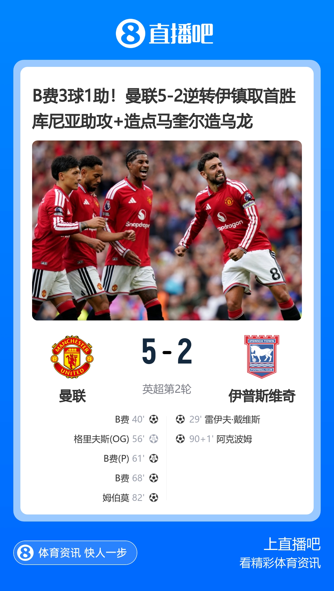 早报：B费戴帽+助攻，曼联逆转大胜伊镇